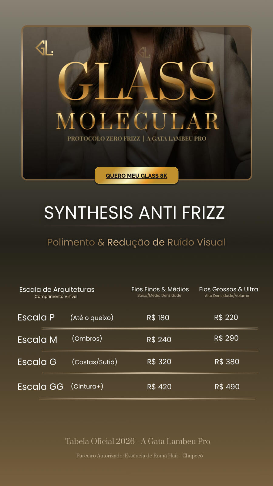 Tabela Oficial Glass Molecular